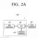 Fig. 04 - Image forming apparatus, system on chip unit and driving method thereof