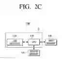 Fig. 06 - Image forming apparatus, system on chip unit and driving method thereof