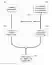 Fig. 01 - Methods and apparatuses for managing power by leveraging intermediate power margins