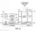 Fig. 04 - Hardware trust anchor