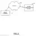 Fig. 02 - METHOD AND APPARATUS FOR PROVIDING FREQUENCY ERROR ESTIMATION
