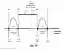 Fig. 18 - Method and apparatus for accessing memory with read error by changing comparison