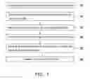 Fig. 02 - DATA PROGRAMMING METHOD AND SYSTEM THEREOF