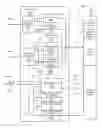 Fig. 01 - Systems and methods for re-designating memory regions as error code corrected memory regions