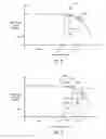 Fig. 06 - Systems and methods for re-designating memory regions as error code corrected memory regions
