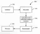 Fig. 01 - Method and system for error correction in flash memory