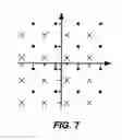 Fig. 07 - Method and system for error correction in flash memory