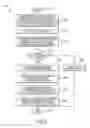 Fig. 10 - Decoding method for tail-biting convolutional codes using a search depth viterbi algorithm