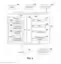 Fig. 03 - METHOD AND SYSTEM FOR EMBEDDING AND SHARING INFORMATION