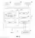 Fig. 04 - METHOD AND SYSTEM FOR EMBEDDING AND SHARING INFORMATION