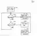 Fig. 01 - Linked code generation report