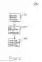 Fig. 03 - Linked code generation report