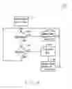 Fig. 05 - Linked code generation report
