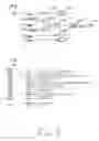 Fig. 06 - Linked code generation report
