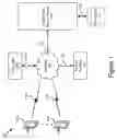Fig. 02 - Paper-like forms processing system and method