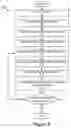 Fig. 07 - Paper-like forms processing system and method