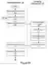 Fig. 08 - Paper-like forms processing system and method
