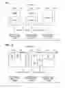 Fig. 04 - PDL data processing device