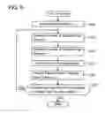 Fig. 06 - PDL data processing device