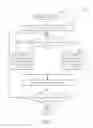 Fig. 02 - Method and apparatus for word prediction of text input by assigning different priorities to words on a candidate word list according to how many letters have been entered so far by a user
