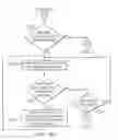 Fig. 12 - System and Method for Collecting a Signature Using a Smart Device