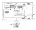 Fig. 01 - Support Mechanisms for Improved Group Policy Management User Interface
