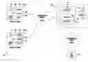 Fig. 01 - Methods for optimizing interaction with a form in a website page and systems thereof