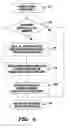 Fig. 08 - Methods for optimizing interaction with a form in a website page and systems thereof