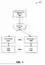 Fig. 02 - Use of Communicator Application to Establish Communication with Experts