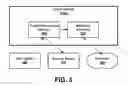 Fig. 04 - Use of Communicator Application to Establish Communication with Experts