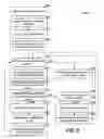Fig. 06 - Use of Communicator Application to Establish Communication with Experts