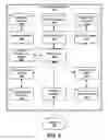 Fig. 07 - Use of Communicator Application to Establish Communication with Experts