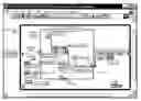 Fig. 01 - Execution contexts for a graphical program