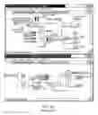 Fig. 09 - Execution contexts for a graphical program