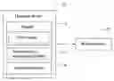 Fig. 01 - ELECTRONIC DEVICE AND METHOD FOR ACCESSING WEATHER INFORMATION