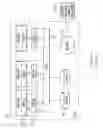 Fig. 02 - Managing preemption in a parallel computing system