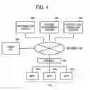 Fig. 02 - License management server, license management method, and computer program product