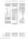 Fig. 83 - NUCLEOTIDE SEQUENCES AND CORRESPONDING POLYPEPTIDES CONFERRING IMPROVED NITROGEN USE EFFICIENCY CHARACTERISTICS IN PLANTS
