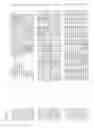 Fig. 89 - NUCLEOTIDE SEQUENCES AND CORRESPONDING POLYPEPTIDES CONFERRING IMPROVED NITROGEN USE EFFICIENCY CHARACTERISTICS IN PLANTS