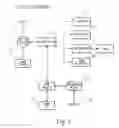 Fig. 02 - Clothes washer demand response with at least one additional spin cycle