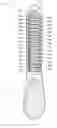 Fig. 04 - Handle for shaving razors having improved grip