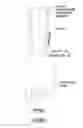 Fig. 02 - Utensil attachment to chopsticks