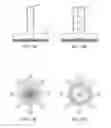 Fig. 35 - FATIGUE REISTANT FOUNDATION SYSTEM