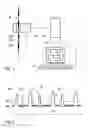 Fig. 02 - Characterization of fancy yarn