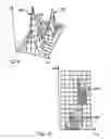 Fig. 07 - Characterization of fancy yarn