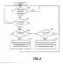 Fig. 05 - Exhaust diagnostic systems and methods for resetting after operation with poor reductant quality