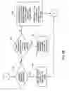Fig. 11 - Method and system for utilization of regenerative braking electrical energy for operating auxiliary system in an off-highway vehicle