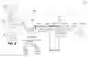 Fig. 03 - Vehicle relocatable exhaust system components
