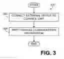 Fig. 04 - Vehicle relocatable exhaust system components