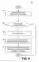 Fig. 05 - Vehicle relocatable exhaust system components